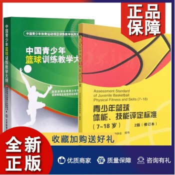 刻苦训练篮球时如何避免受伤的建议_1